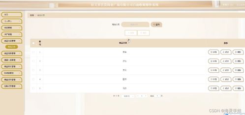 java ssm計(jì)算機(jī)畢業(yè)設(shè)計(jì)好又多百貨商業(yè)廣場(chǎng)自助收銀操作系統(tǒng) 程序 lw